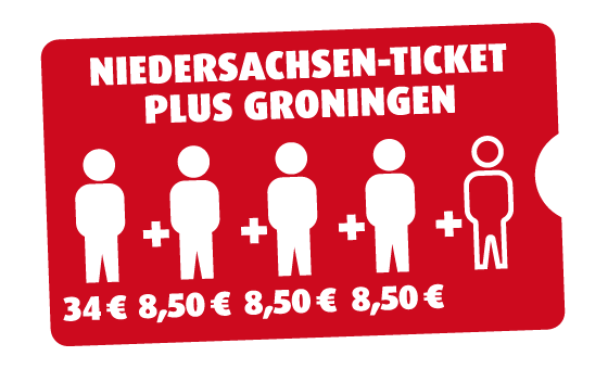 Niedersachsen-Ticket plus Groningen 4 Personen